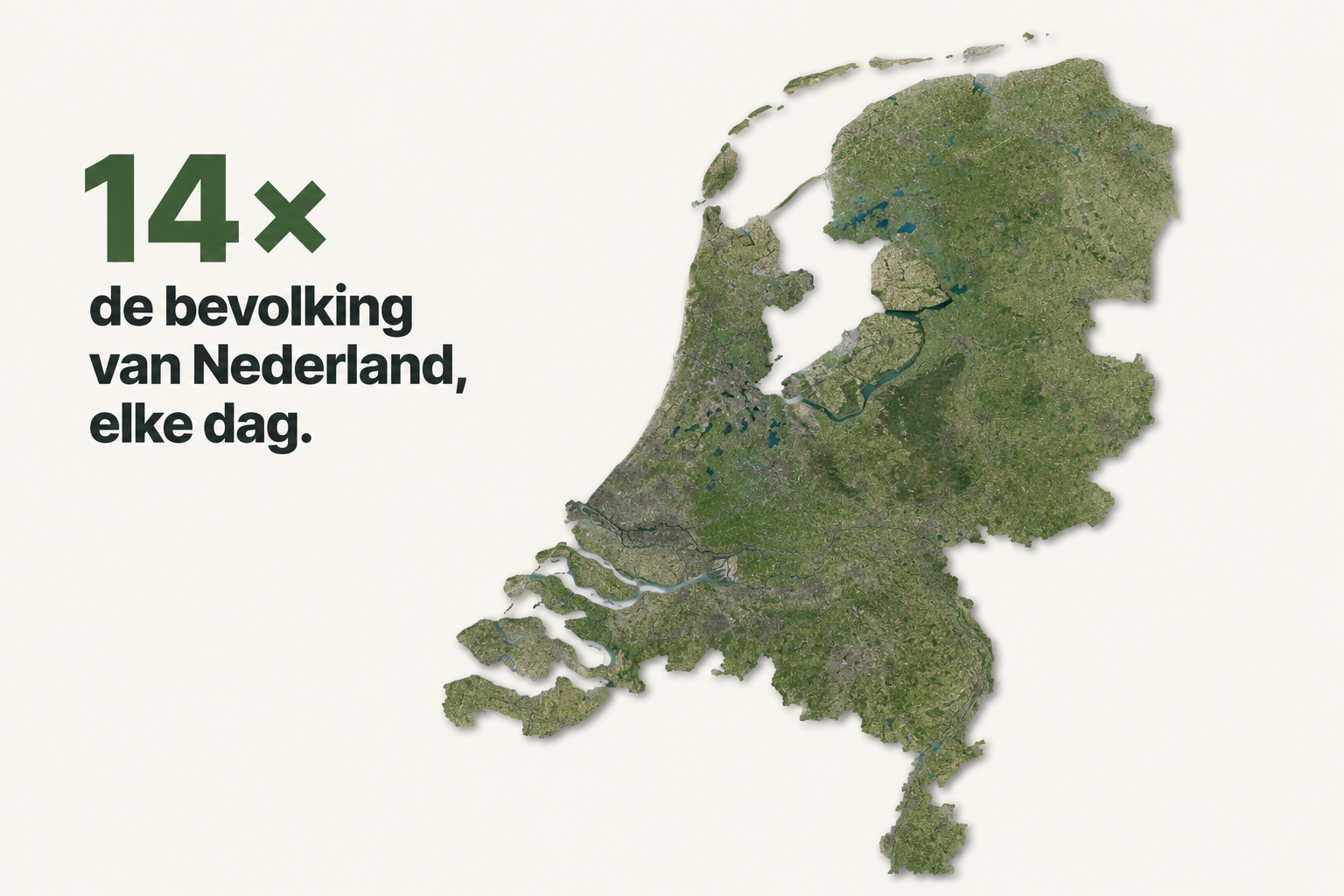 Perspectief op aantallen landdieren 2